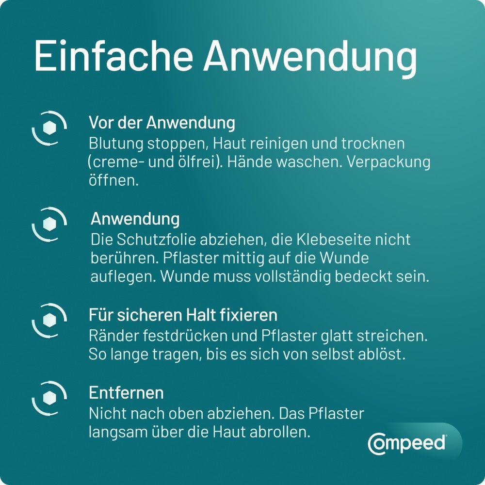 Anleitung zur Anwendung von Compeed Pflastern: Vorbereitung, Anlegen, Fixieren und Entfernen.
