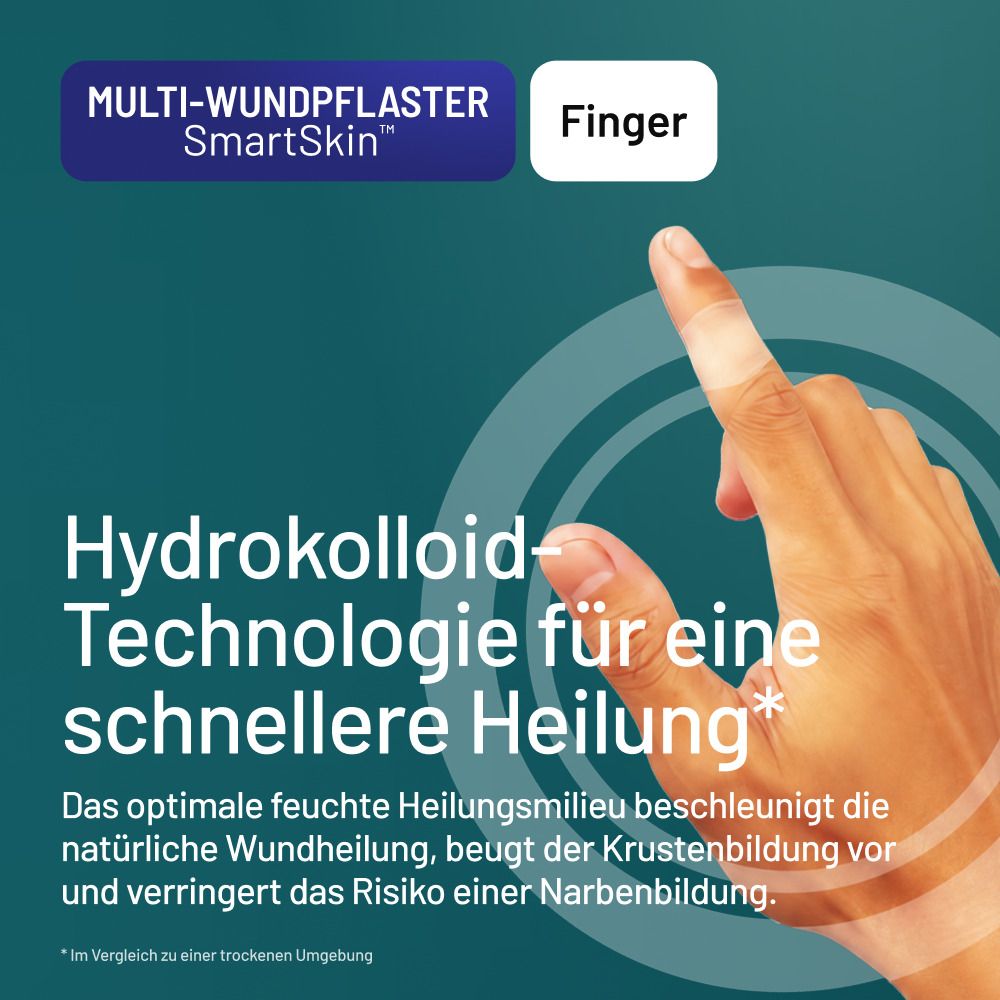 Verpackung Compeed Multi-Wundpflaster SmartSkin Finger. Zeigt ein Hydrokolloid-Pflaster auf einem Finger.