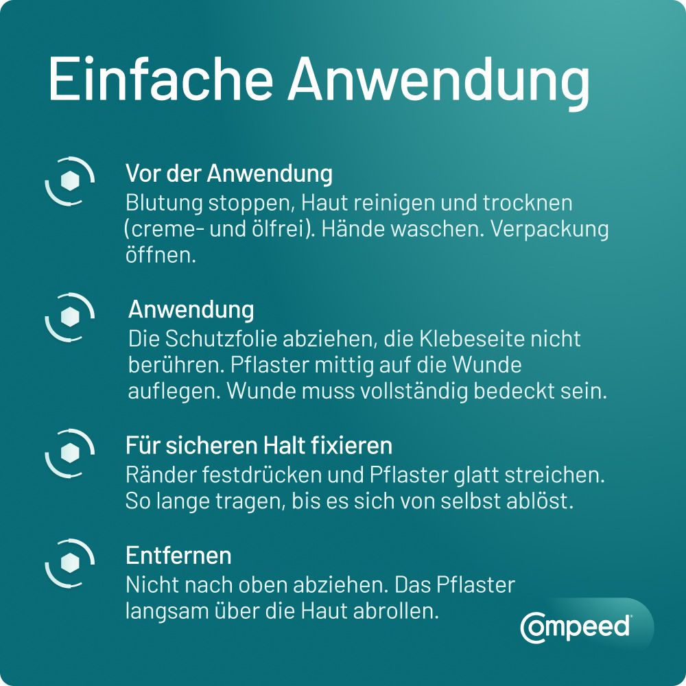 Compeed Multi-Wundpflaster SmartSkin: Hydrokolloid-Technologie für schnellere Heilung, schützt Wunden.