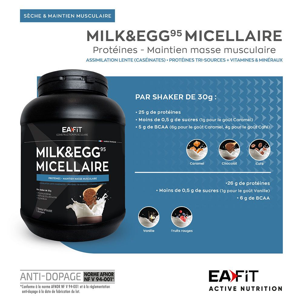 EAFIT Milk & Egg 95 Micellaire Schokolade. Produkt mit Informationen zu Proteinen und Geschmack.