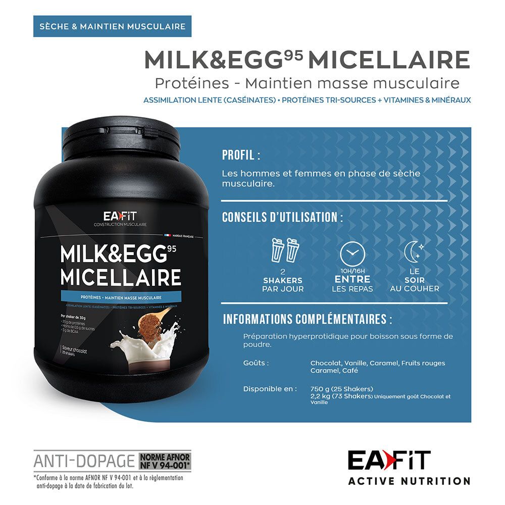 EAFIT Milk & Egg 95 Micellaire Schokolade. Produkt mit Informationen zur Anwendung und Geschmacksrichtungen.