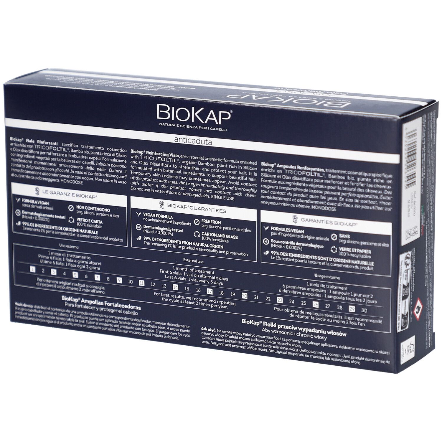 Rückseite der Schachtel mit BIOKAP Anti-Haarausfall Ampullen. Textinformationen und Logos.