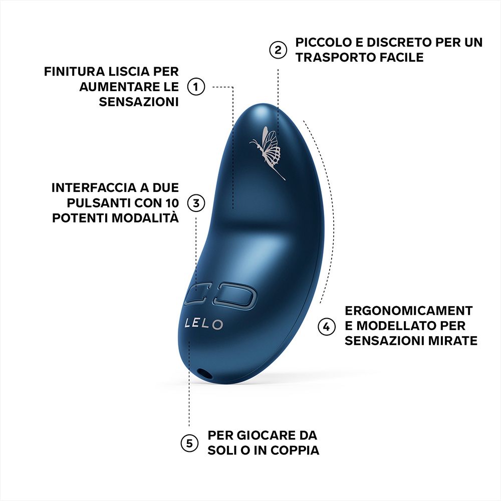 Blauer Vibrator mit zwei Knöpfen. Marke LELO. Text: 10 Modi, ergonomisch.