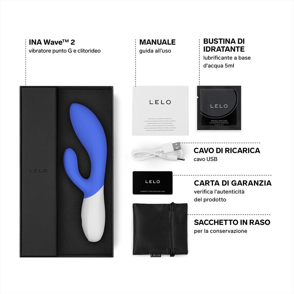 Geöffnete Verpackung. Wellness-Produkt, Zubehör: USB-Kabel, Garantiekarte, Gleitmittel, Aufbewahrungstasche.