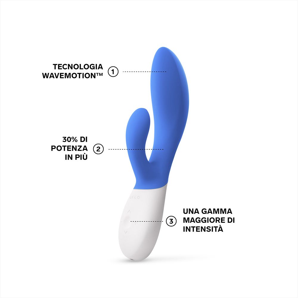 Blau-weißes Wellness-Produkt. Text: WaveMotion Technologie, 30% mehr Leistung, größere Intensität.