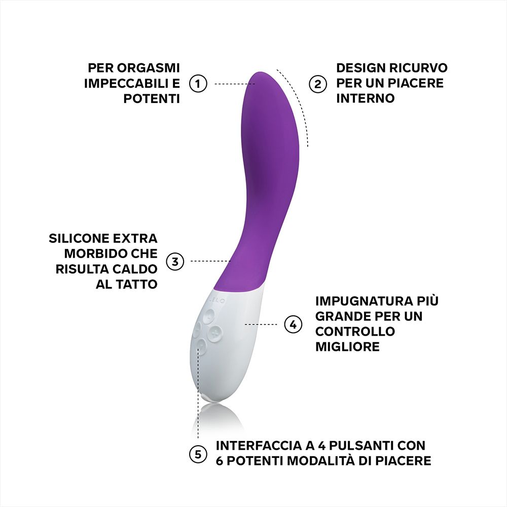 Vibrator mit Beschriftungen. 4 Tasten, 6 Modi. Weiches Silikon. G-Punkt-Stimulation.