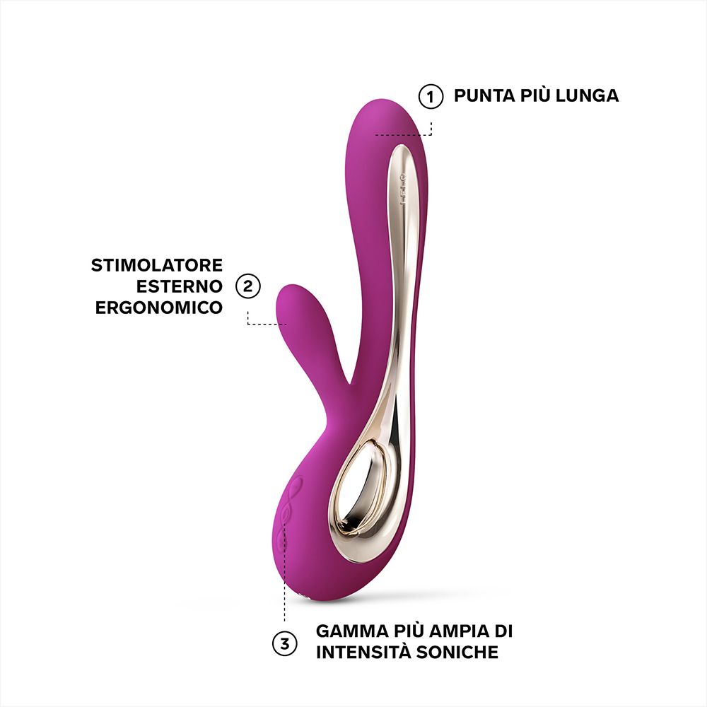Diagramm des Vibrators mit Beschriftungen. Zeigt längere Spitze, ergonomischen Stimulator und Intensitätsbereich.