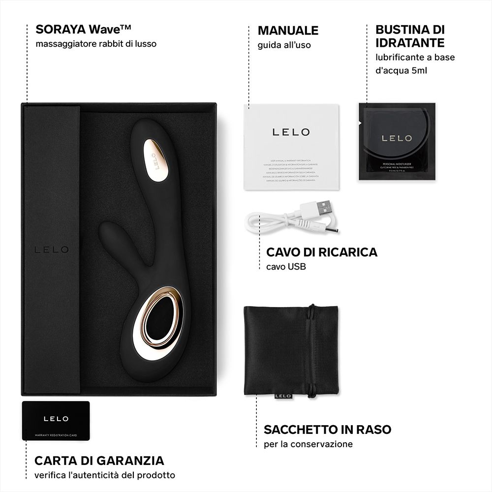 Produkt, Zubehör und Verpackung. Enthält Vibrator, USB-Kabel, Gleitmittel, Beutel und Garantiekarte.