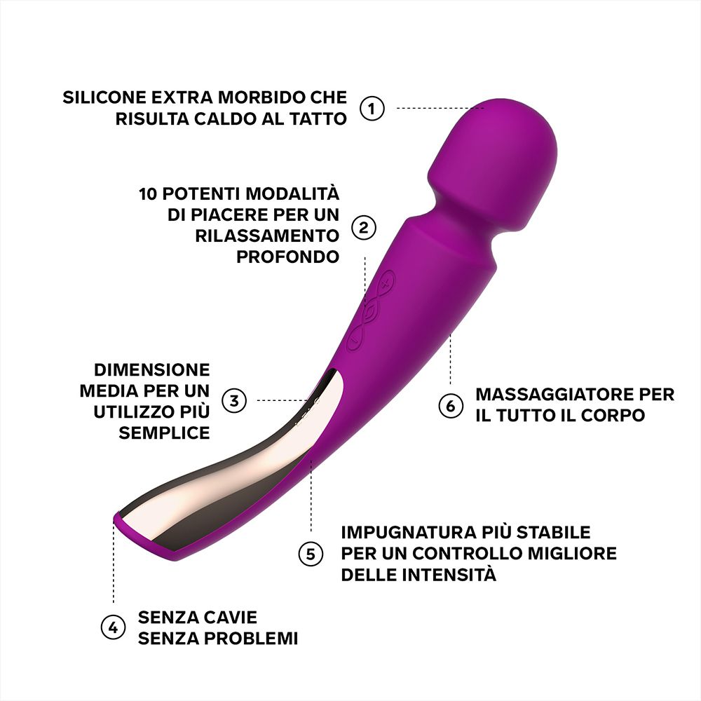 Diagramm mit Produktmerkmalen. Text in Italienisch. Zeigt Merkmale des Massagegeräts.