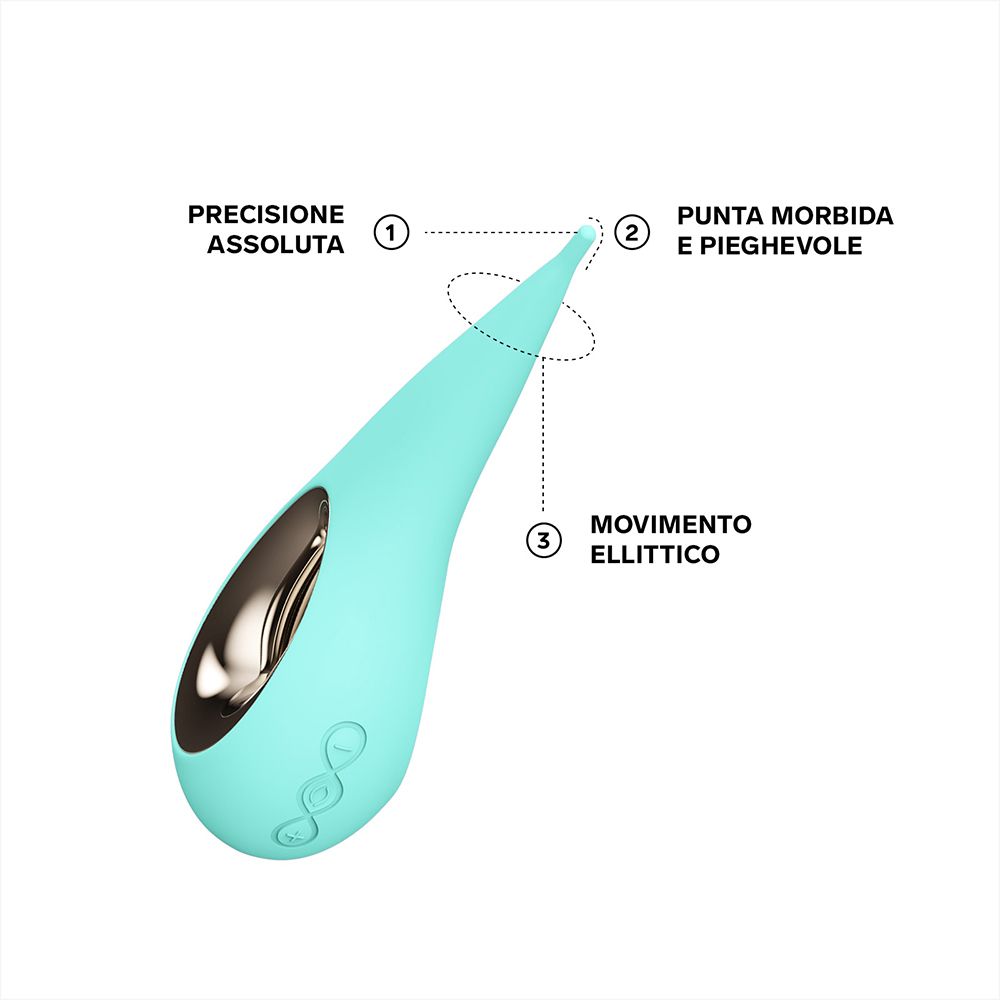 Türkisfarbener Vibrator mit goldfarbenem Ring. Beschriftung: Präzision, weiche Spitze, elliptische Bewegung. Pfeile.
