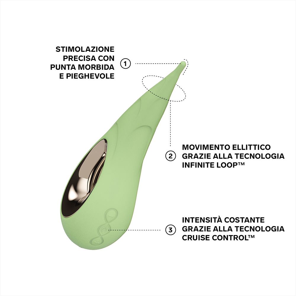 Grüner Vibrator mit Text. 1. Spitze. 2. Infinite Loop. 3. Cruise Control.