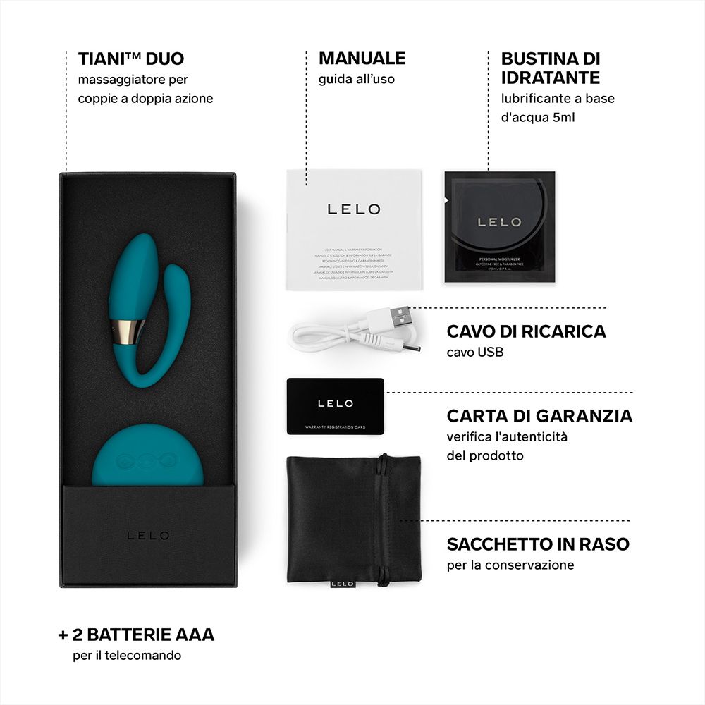 Produktverpackung mit Inhalt: Stimulator, Zubehör, Handbuch, LELO-Logo, USB-Kabel, Garantiekarte.