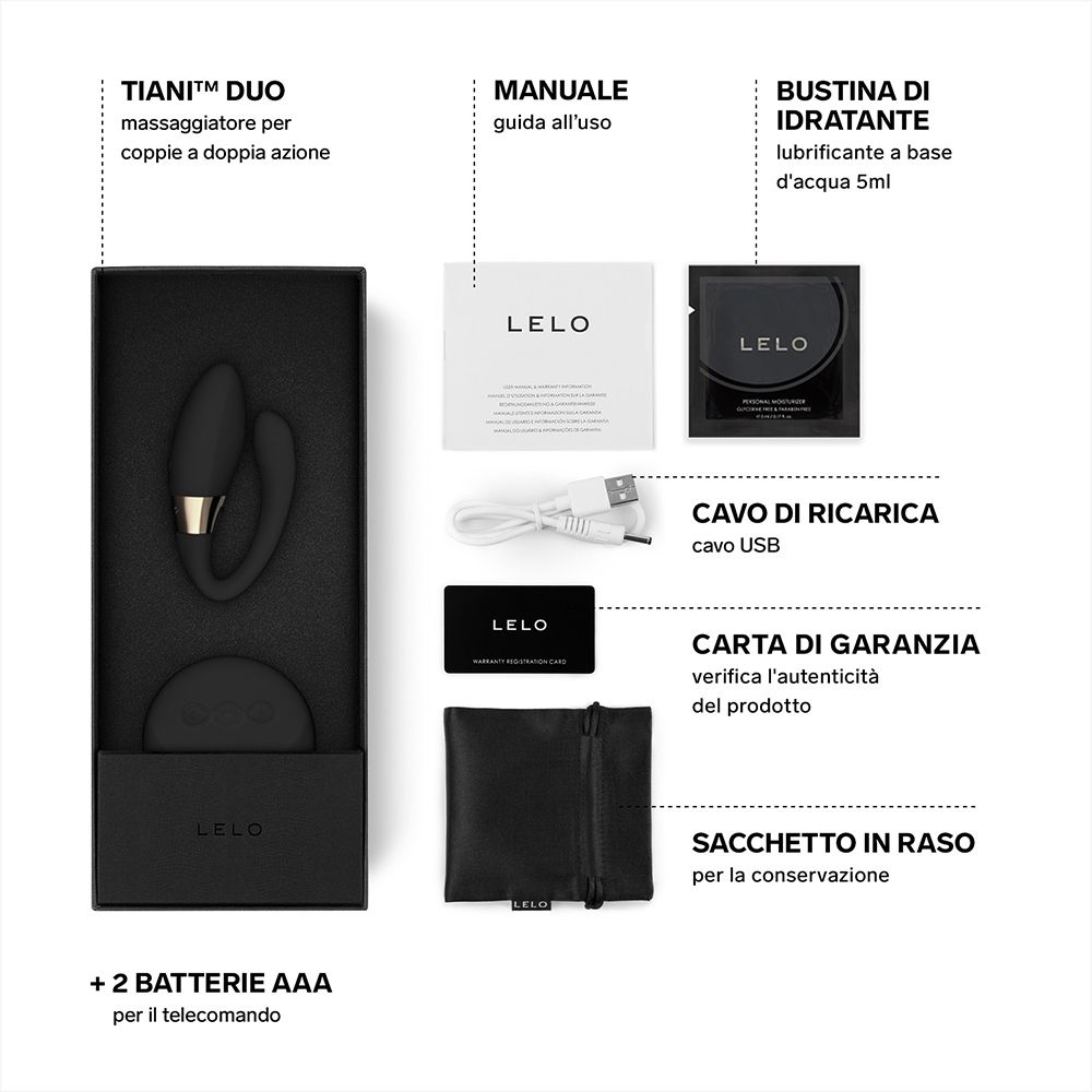 Inhalt der LELO Tiani Duo-Verpackung. Produkt, Handbuch, USB-Kabel, Garantiekarte, Beutel, Gleitmittel.