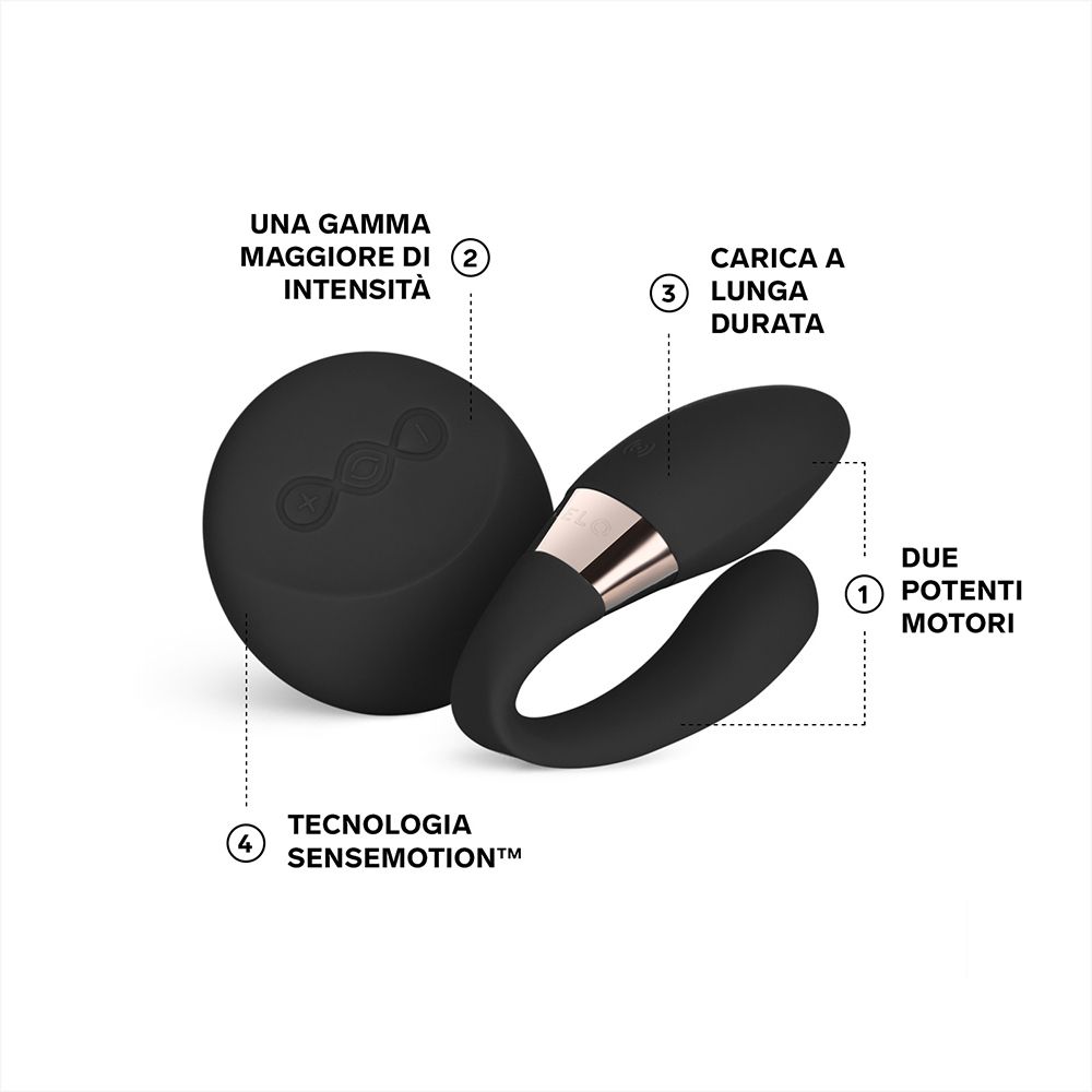 LELO Tiani Duo. Schwarzes Produkt mit zwei Teilen. Beschriftung mit 'SenseMotion' und 'Zwei Motoren'.