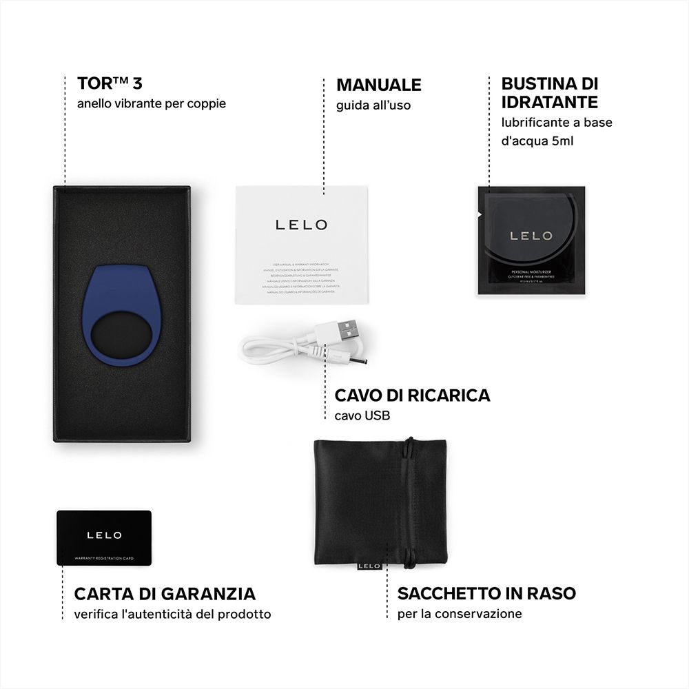 Produktverpackung mit Zubehör: Lube, USB-Kabel, Garantiekarte, Beutel.