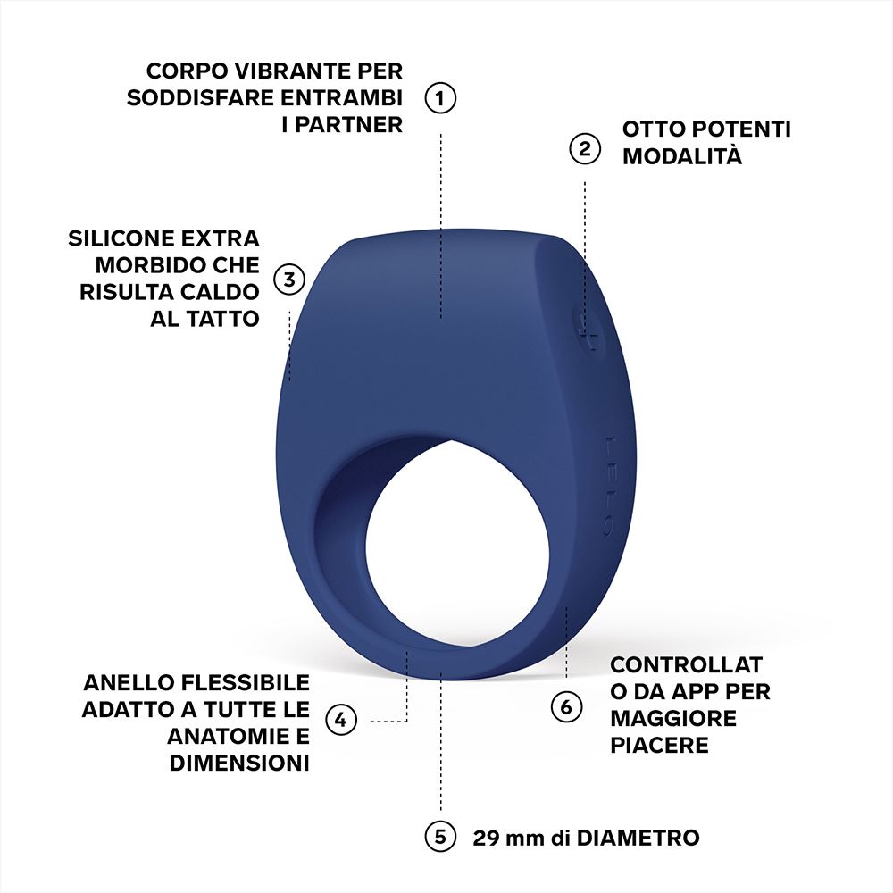 Blauer Ringvibrator mit Beschriftungen. Durchmesser 29 mm. 8 Modi, App-Steuerung.