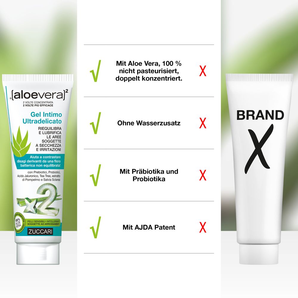 Verpackung von ZUCCARI [aloevera]2 Gel Intimo. Text: Gel Intimo, Aloe Vera, 2x konzentriert.
