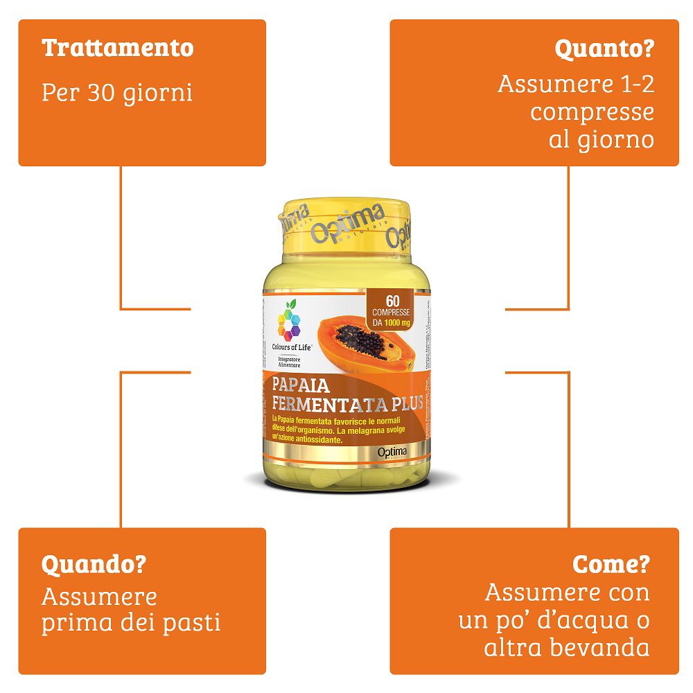 Flasche mit 60 fermentierten Papaya-Tabletten, 1000 mg. Glutenfrei und vegan.