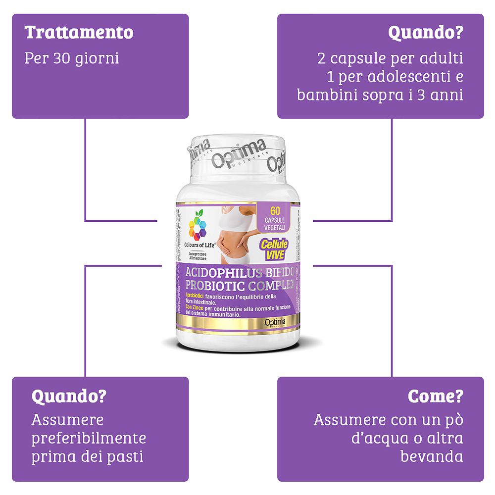 Flasche "Acidophilus Bifido Probiotic Complex" mit Anwendungshinweisen.