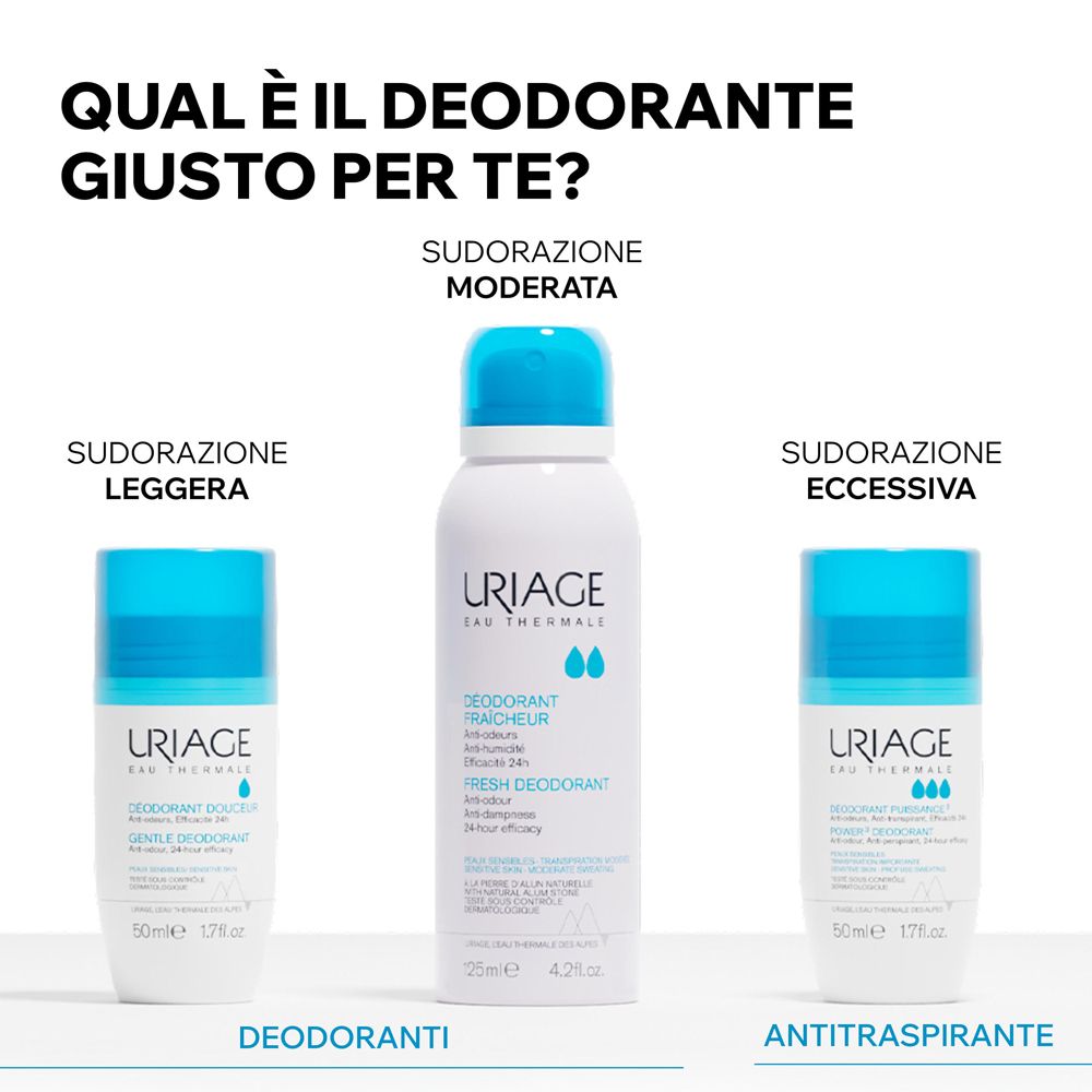 Text: Dermatologisch getestet, Adatto a pelle sensibile, Senza alcool, Ottima tollerabilità.