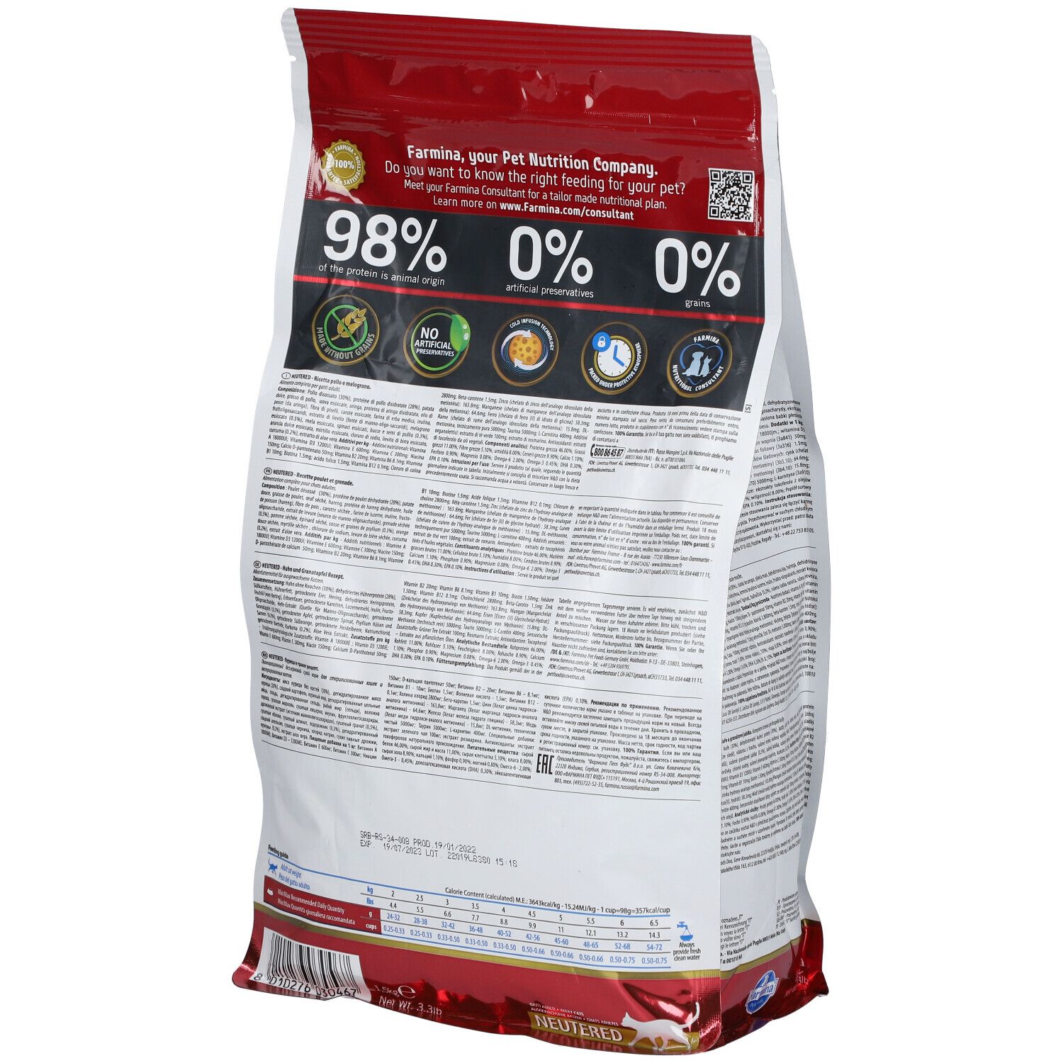 Rückseite des Trockenfutterbeutels. Text mit Informationen zu Nährwerten und Inhaltsstoffen. Roter und weißer Hintergrund.