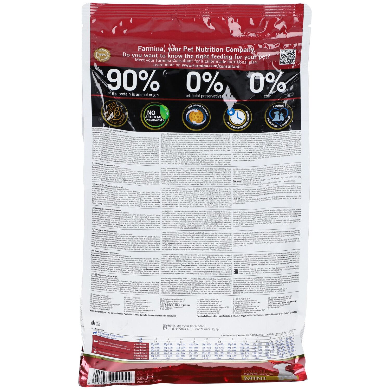 Rückseite des Trockenfutterbeutels. Text mit Informationen zu Nährwerten. 90% tierisches Protein, 0% künstliche Konservierungsstoffe.