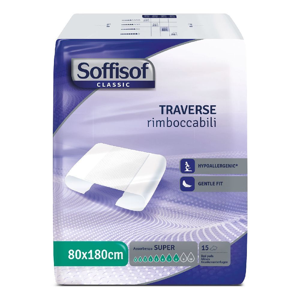 Verpackung von Soffisof Classic. Aufdruck: Traverse rimboccabili, 80x180cm, hypoallergen, sanfte Passform. 15 Stück.