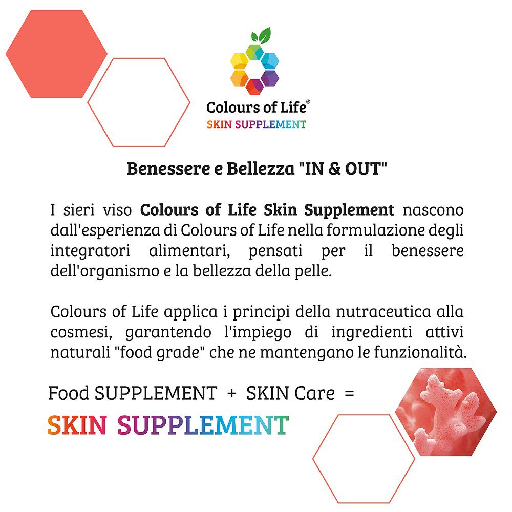 Grafik, die die Philosophie von Colours of Life Skin Supplement erklärt: "Benessere e Bellezza IN & OUT".
