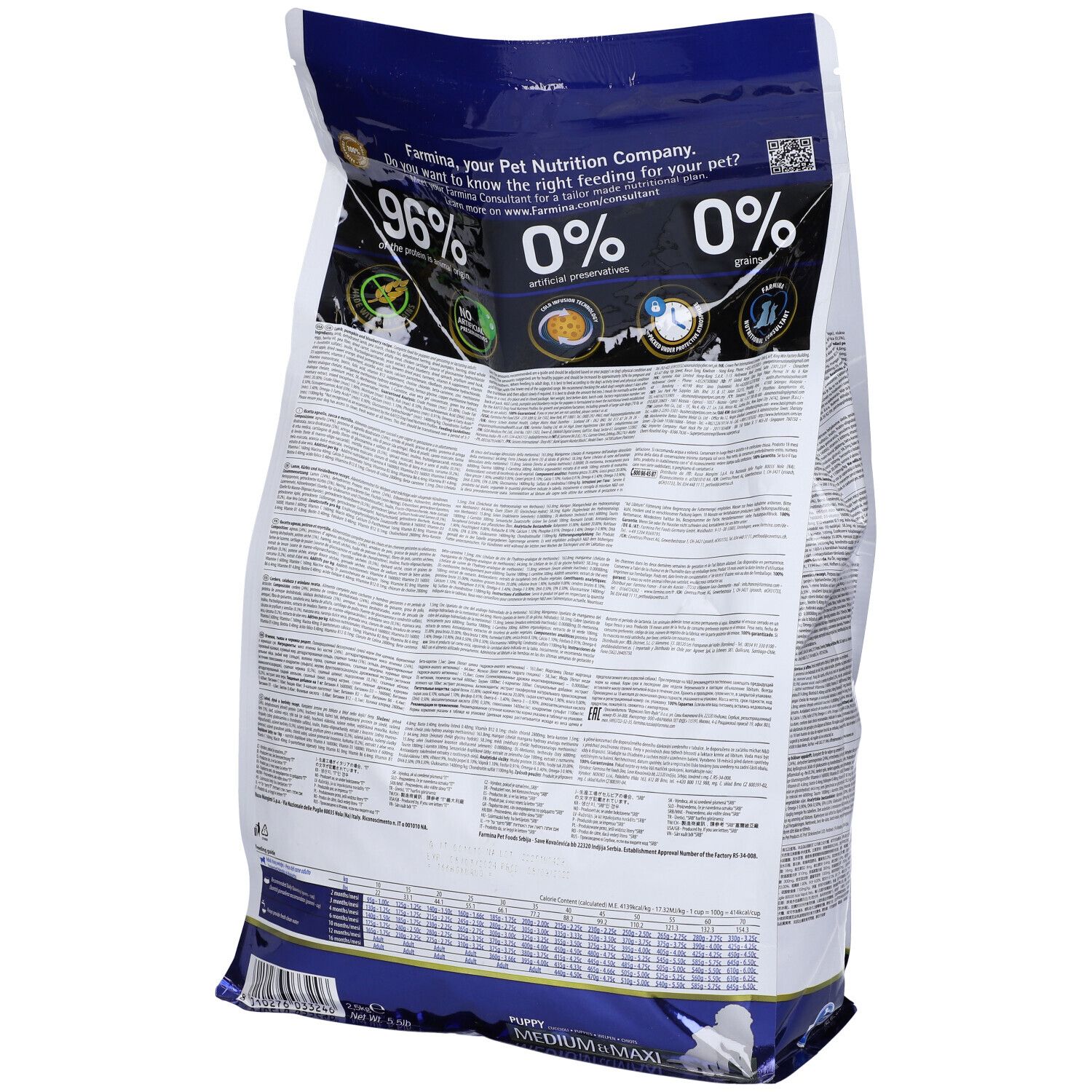 Rückseite der Trockenfutter-Verpackung. Text und Diagramme. Angaben zu Nährwerten und Inhaltsstoffen.