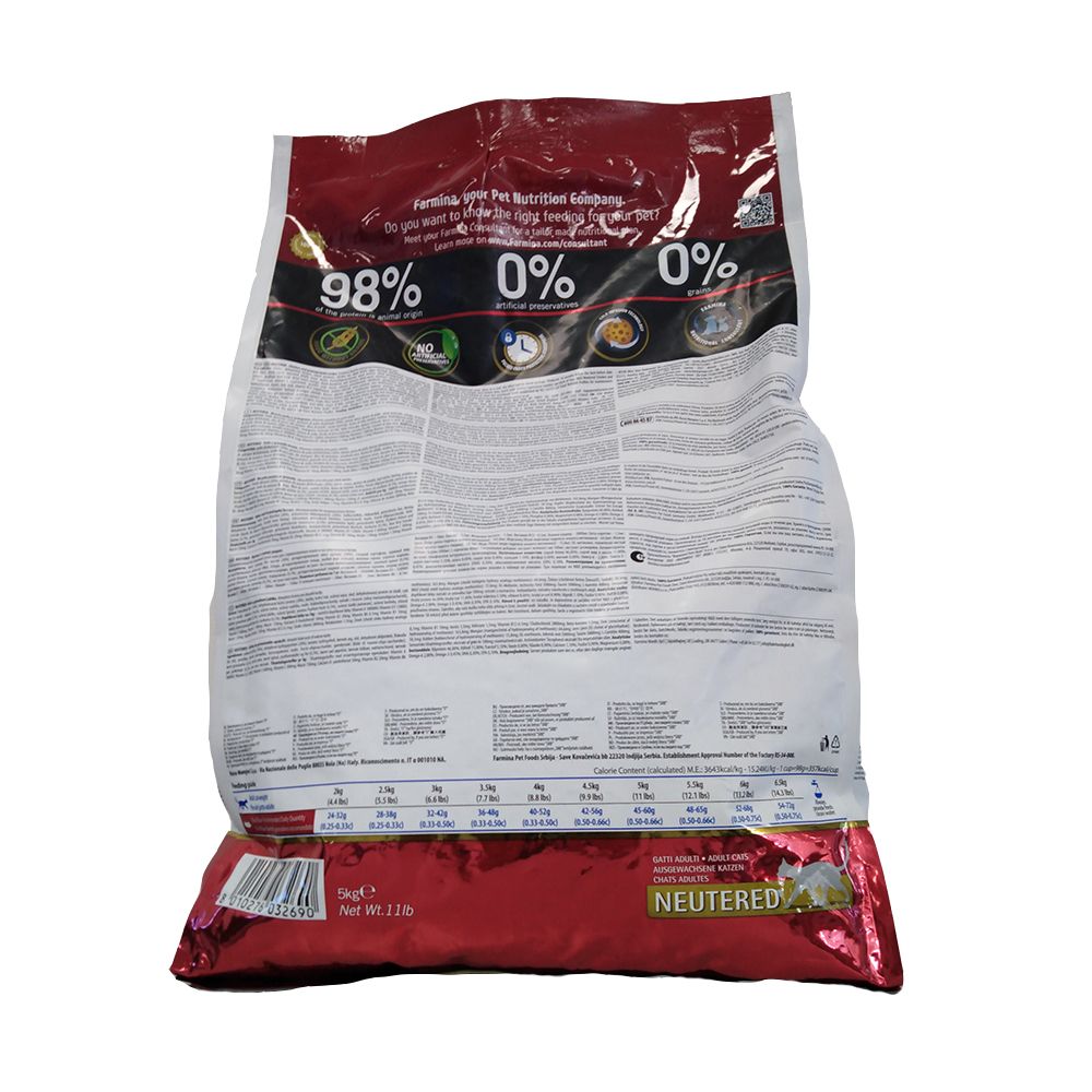 Rückseite des Trockenfutterbeutels. Text und Nährwertangaben. Farmina Logo. Aufdruck: Neutered.