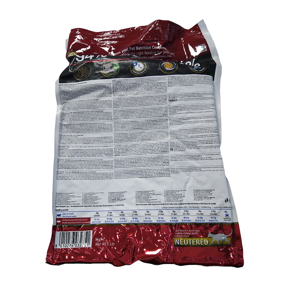 Rückseite der Trockenfutterverpackung. Text und Nährwertangaben. Logo: Farmina.