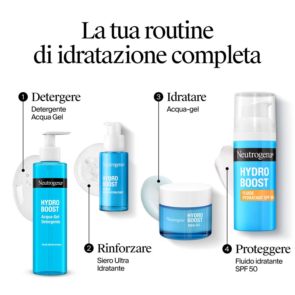 Neutrogena Hydro Boost Routine: Reinigen, Stärken, Hydrieren, Schützen.