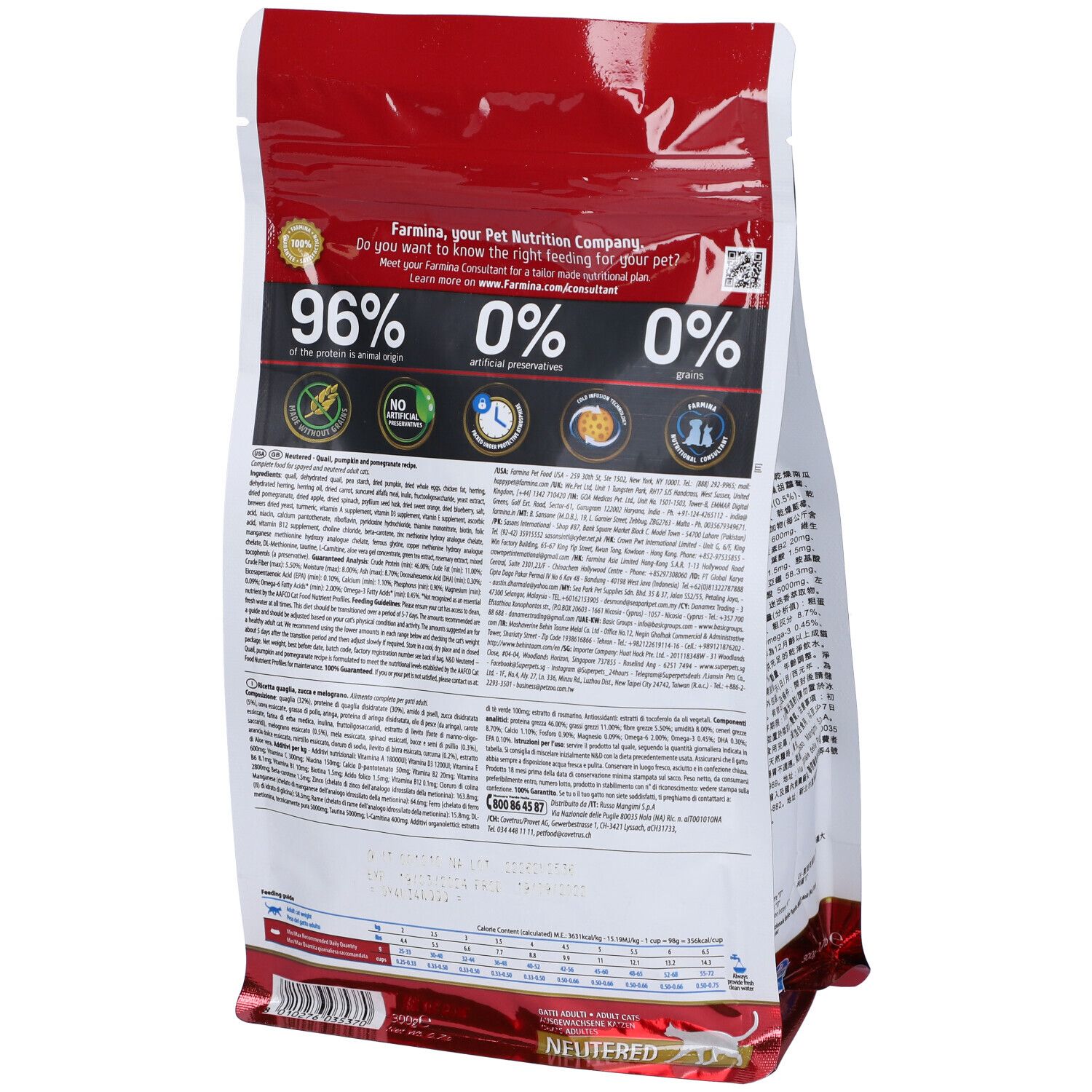 Rückseite des Trockenfutter-Beutels. Text mit Nährwertangaben und Inhaltsstoffen. 96% tierischen Ursprungs.