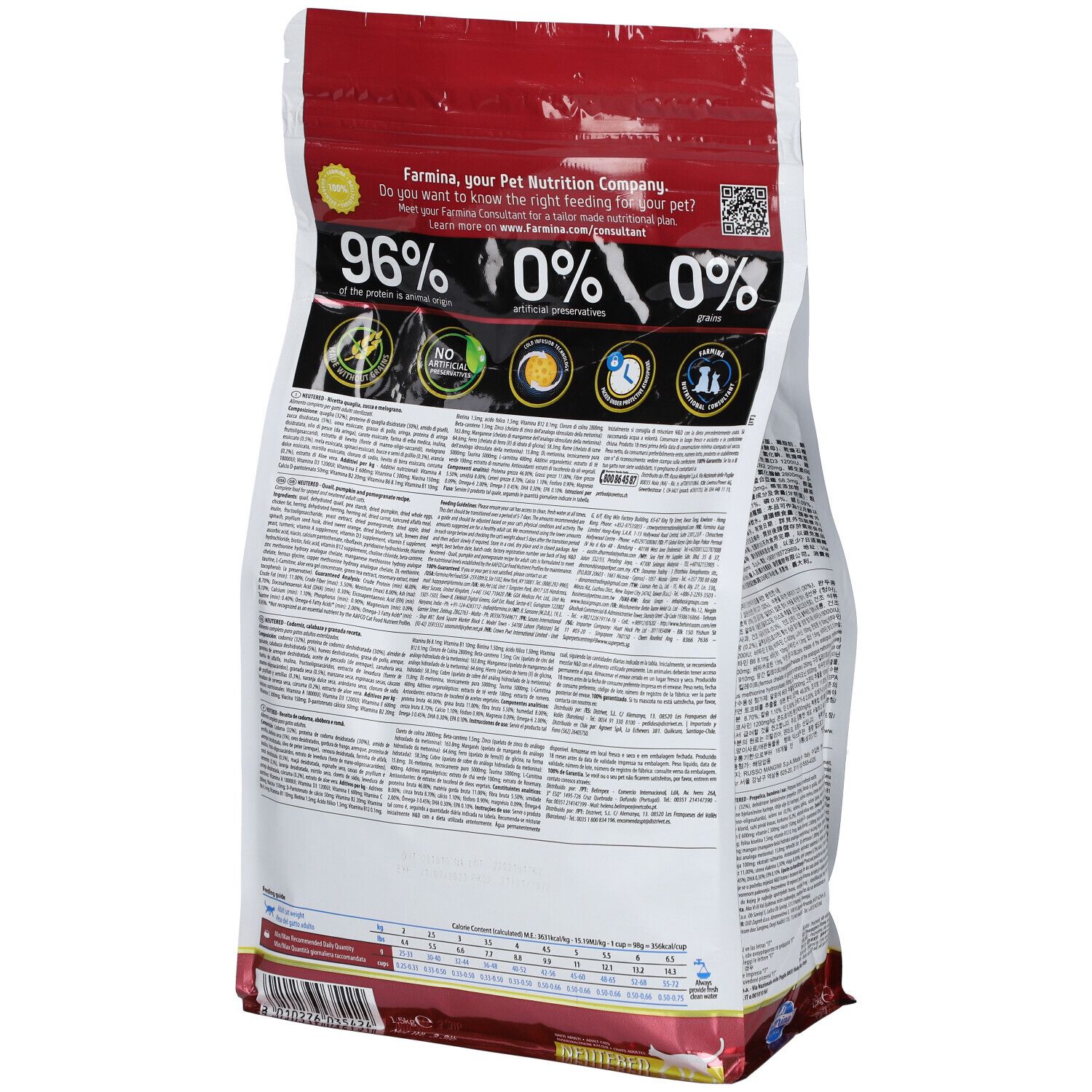 Rückseite des Trockenfutter-Beutels. Textinformationen, Logos und Prozentangaben. Aufschrift: Farmina, your Pet Nutrition Company.