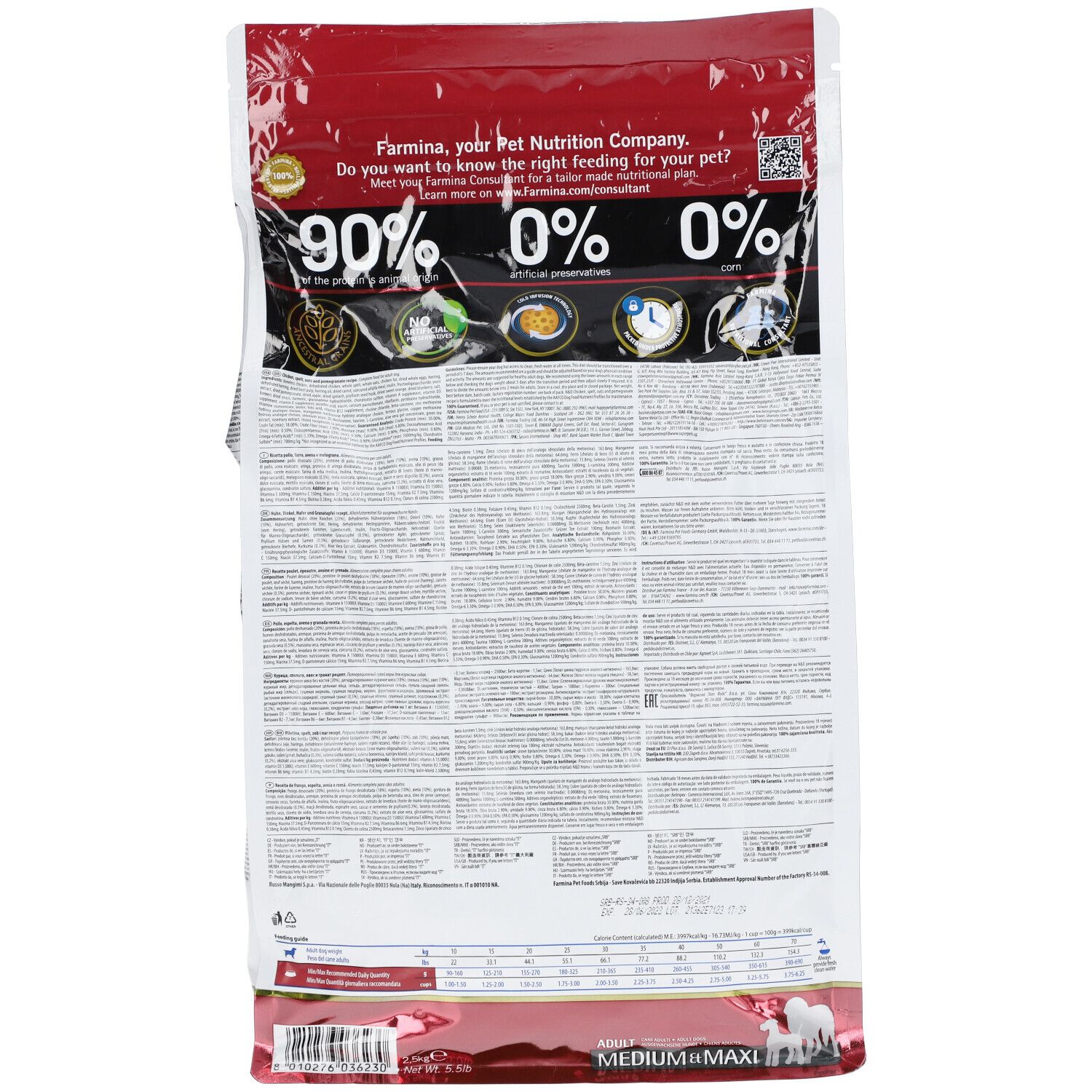 Rückseite der Trockenfutterverpackung. Text: 90% tierischen Ursprungs, 0% künstliche Konservierungsstoffe, 0% künstliche Farbstoffe.