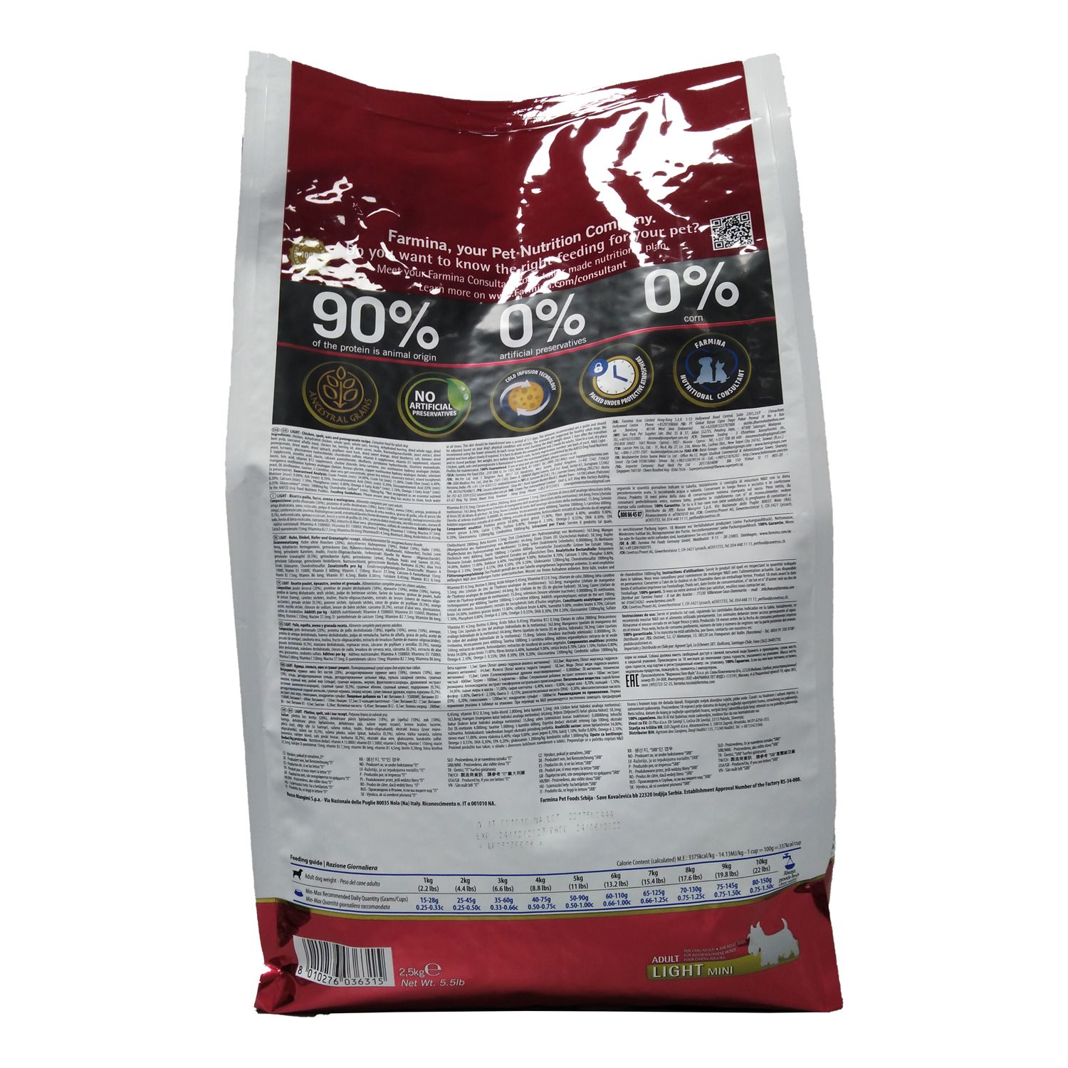 Rückseite der Trockenfutter-Verpackung. Text: 90% tierischen Ursprungs, keine künstlichen Konservierungsstoffe, keine gentechnisch veränderten Zutaten.