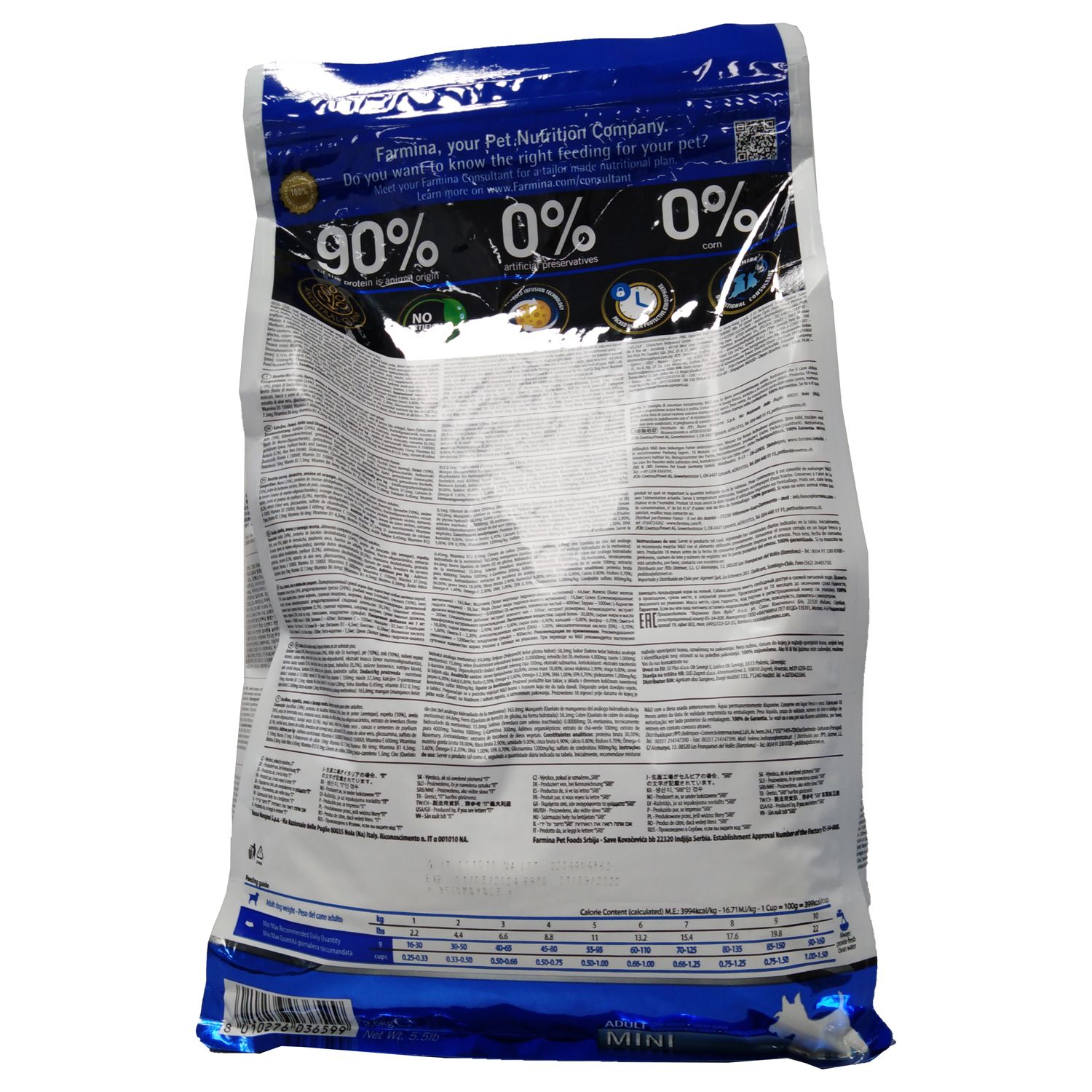 Rückseite der Trockenfutter-Verpackung. Textinformationen, Nährwertangaben und Logos. Produktname Mini.