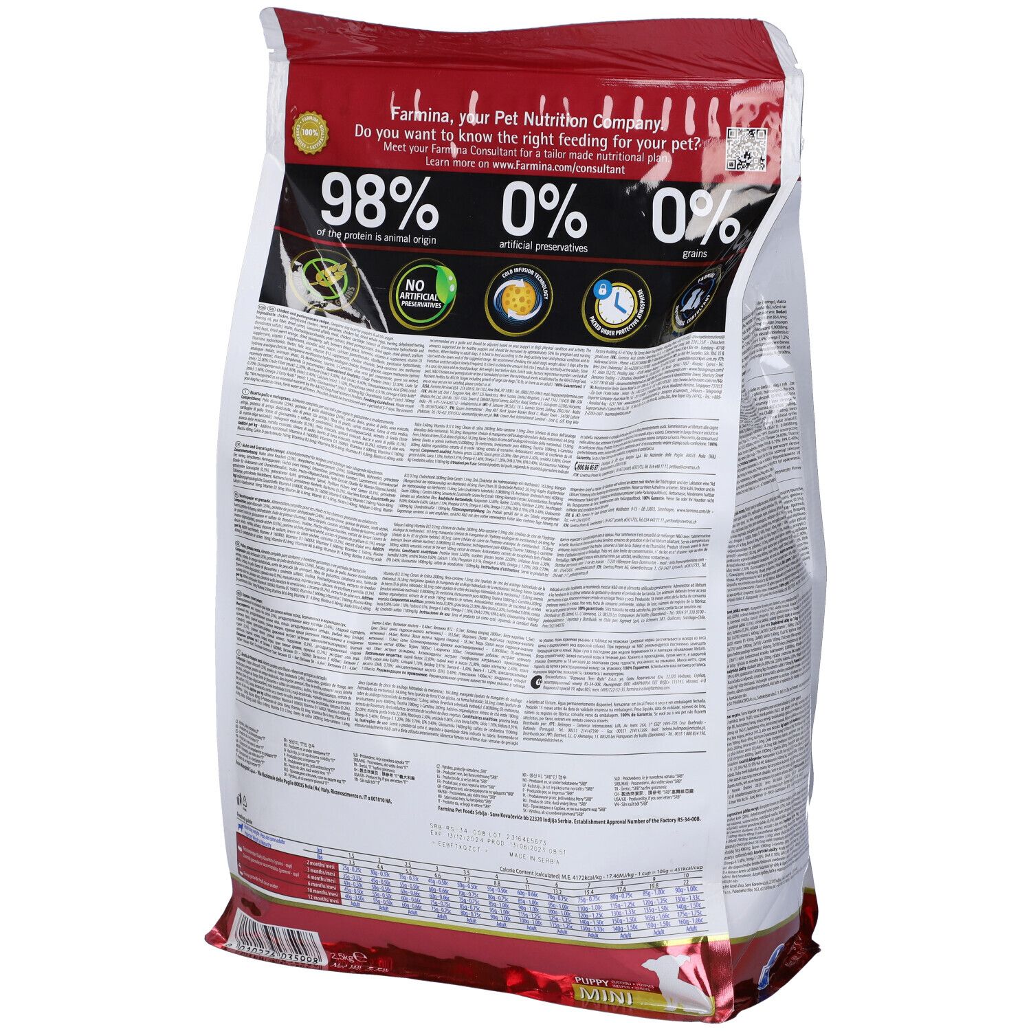 Rückseite der Trockenfutter-Verpackung. Text: Farmina, 98% Proteine, 0% künstliche Konservierungsstoffe, 0% Getreide.