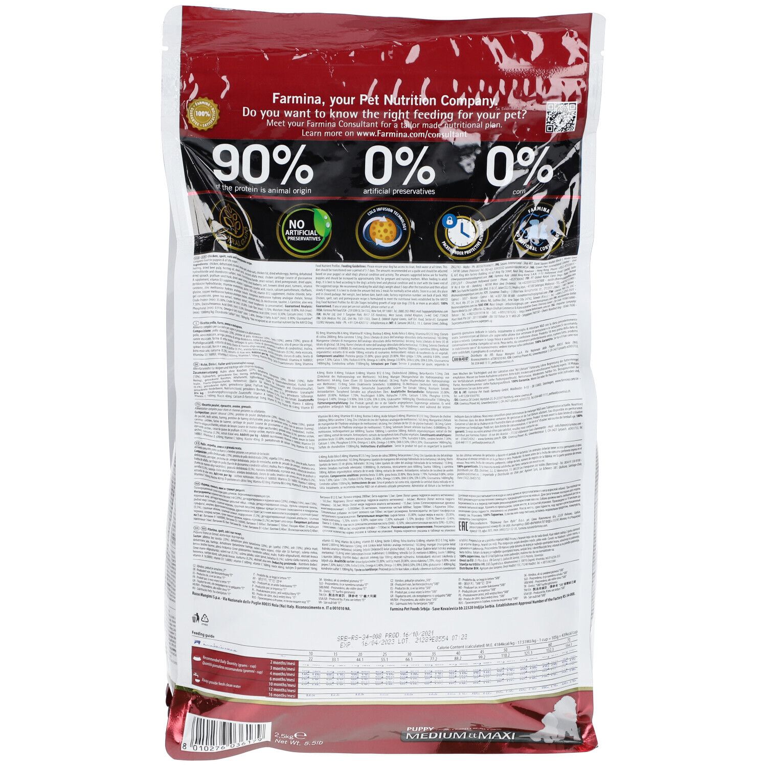 Rückseite der Trockenfutterverpackung. Text: Farmina, 90% tierischen Ursprungs, 0% Getreide, 0% künstliche Konservierungsstoffe.