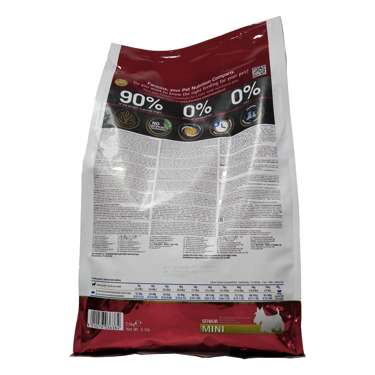 Rückseite der Trockenfutterverpackung. Text, Logos, Nährwertangaben. Mini Senior. Farmina.