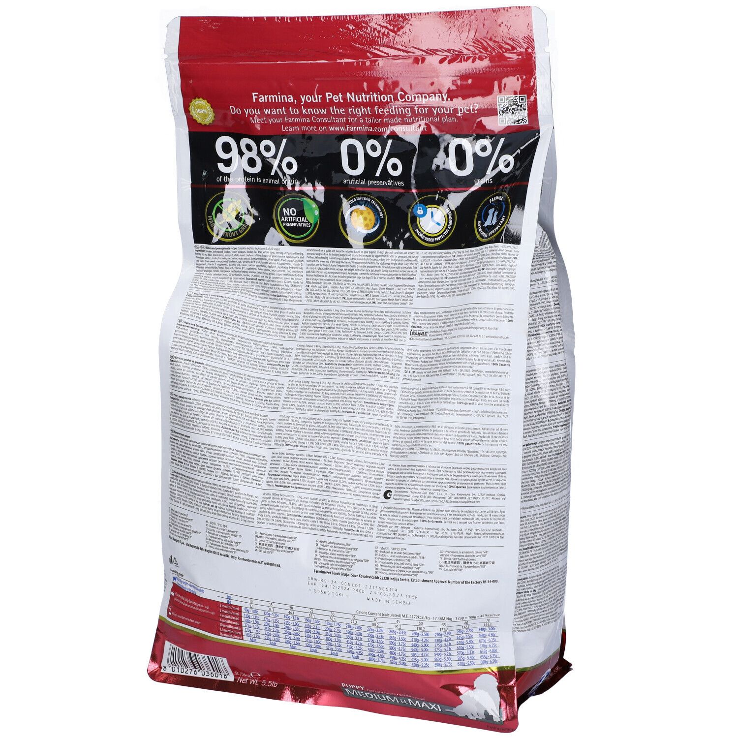 Rückseite der Trockenfutter-Verpackung. Text mit Nährwertangaben und Inhaltsstoffen. Aufschrift: Puppy Medium Maxi.