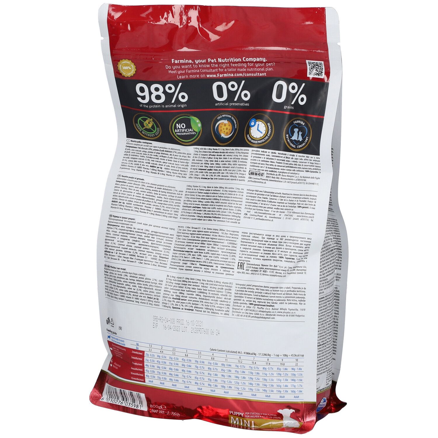 Rückseite der Verpackung N&D Prime Puppy Mini. Text und Informationen. 98% tierischen Ursprungs, 0% künstliche Konservierungsstoffe.