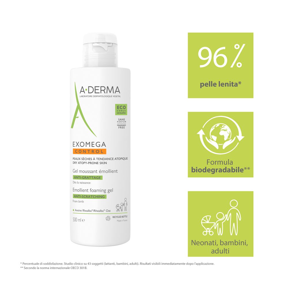 A-Derma Exomega Control emollient foaming gel in a white bottle with green accents. Shows eco-label and icons for biodegradability and suitability for newborns, children, and adults.