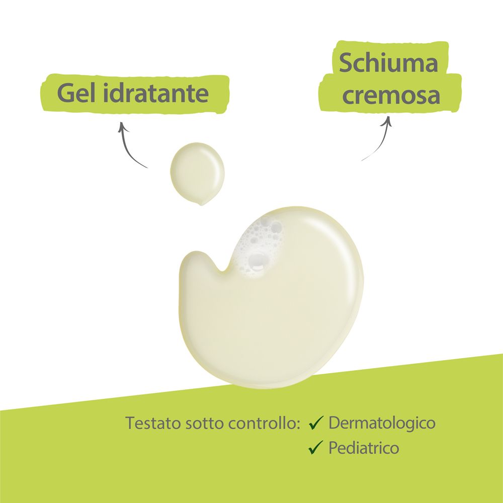 Flüssiges Gel und cremiger Schaum. Dermatologisch und pädiatrisch getestet.