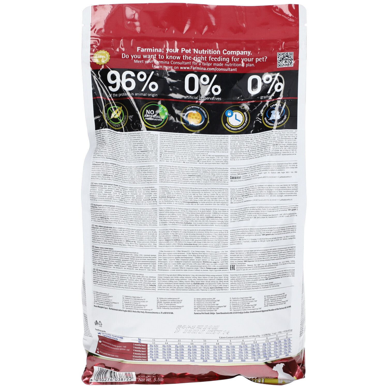 Rückseite des Farmina N&D Pumpkin Hundefutterbeutels. Text: 96% tierischen Ursprungs, 0% Getreide, 0% Konservierungsstoffe. Text und Tabellen.