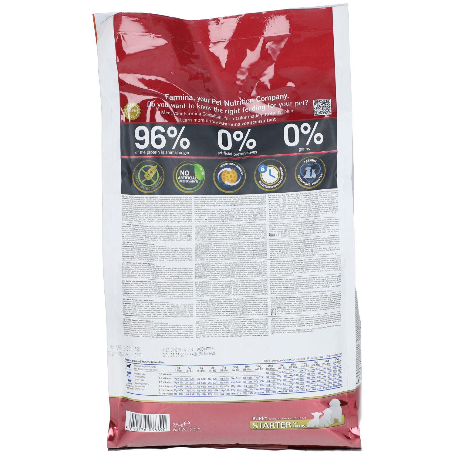 Rückseite des Farmina N&D Pumpkin Starter-Hundefutter-Beutels. Text: 96% tierischen Ursprungs, 0% künstliche Konservierungsstoffe, 0% Getreide.