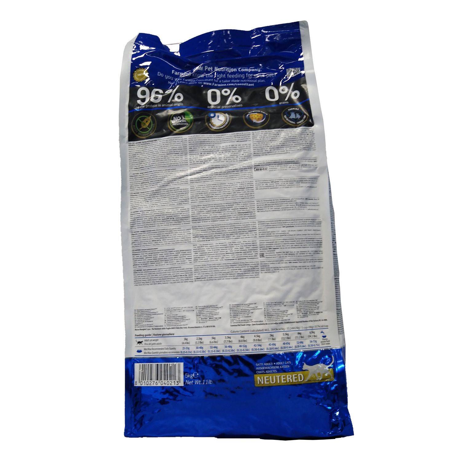 Rückseite des Trockenfutterbeutels. Text und Diagramme. Text: NEUTERED.