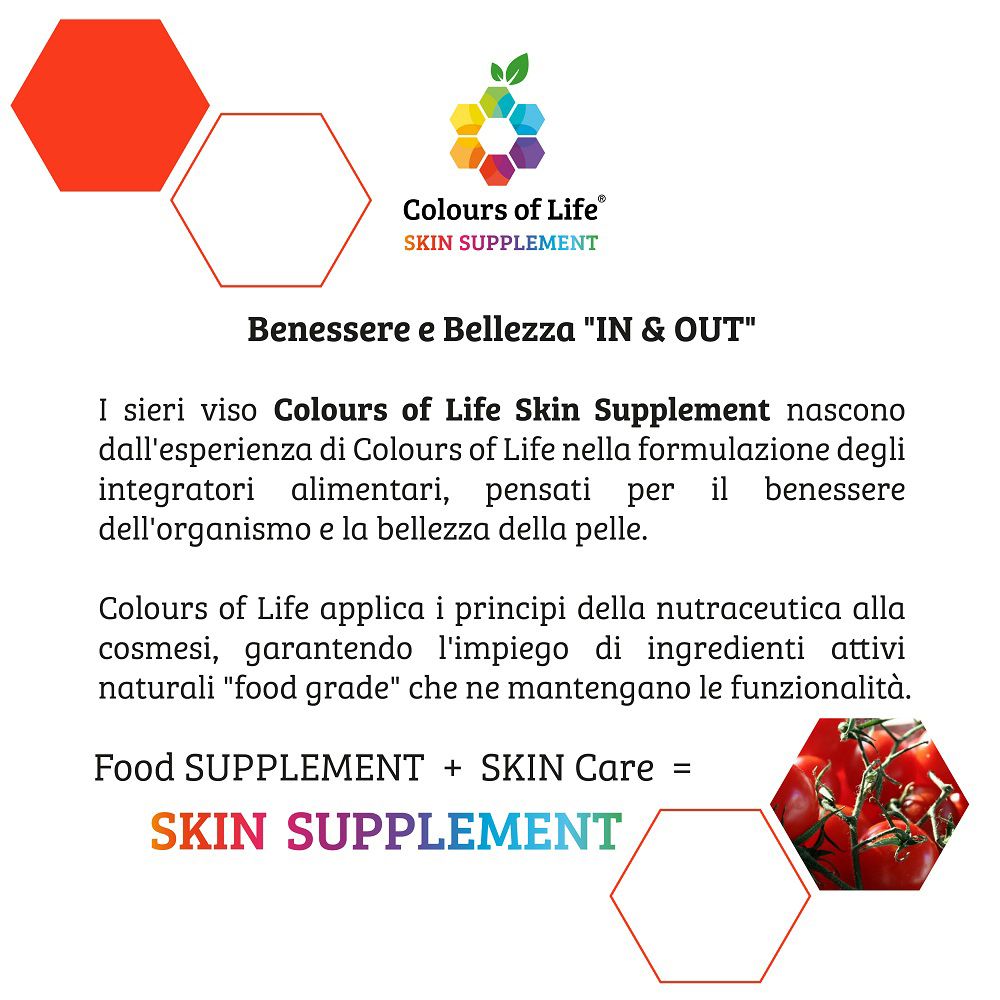 Konzeptgrafik "IN & OUT" für Hautpflege mit "Colours of Life" Logo und Tomaten.