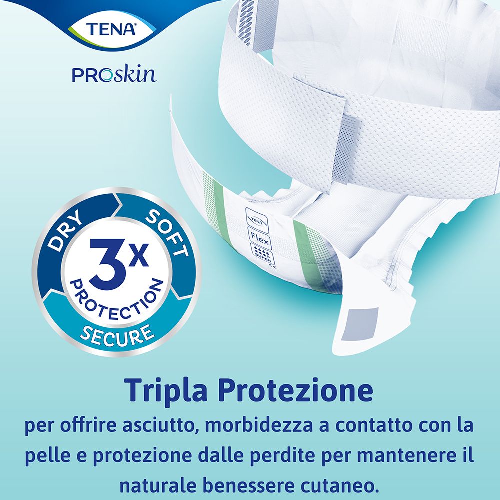 Nahaufnahme von TENA Flex. Text: Tripla Protezione. Logo und Produktmerkmale sind sichtbar.