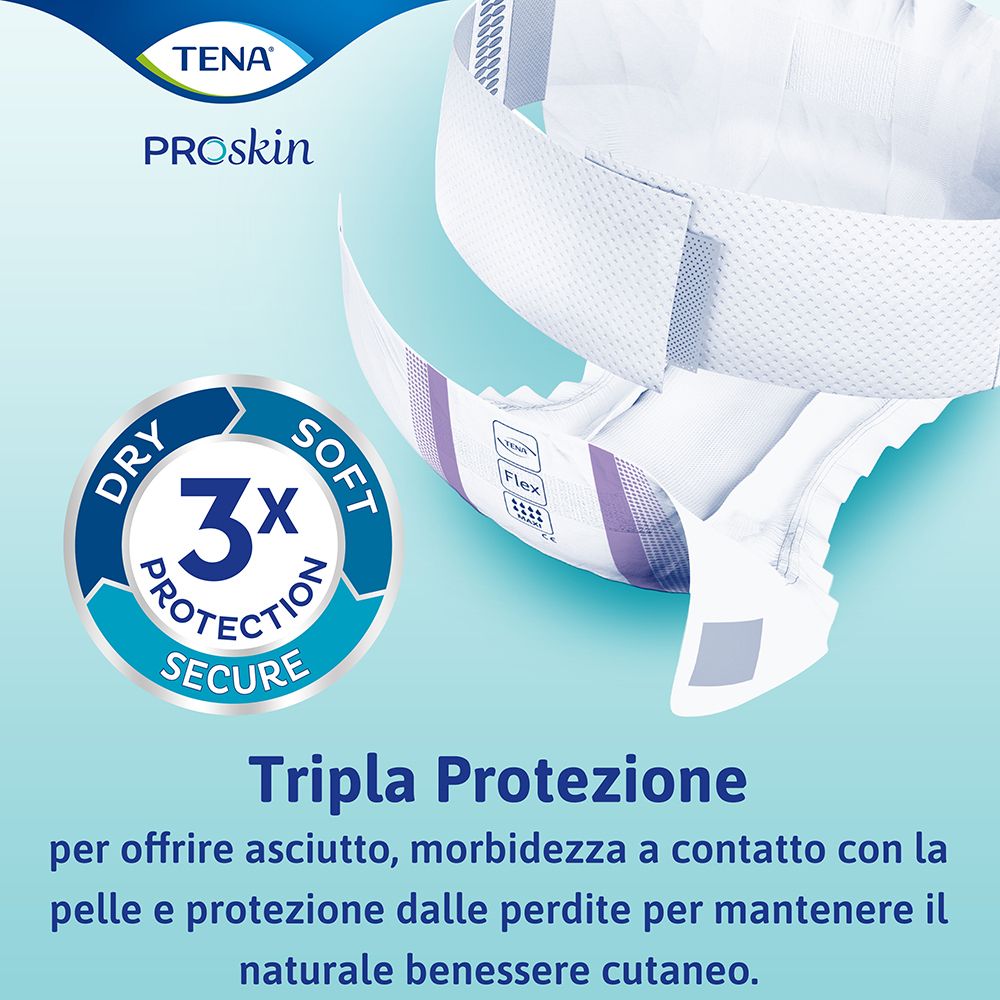 Nahaufnahme des TENA Flex. Dreifacher Schutz für Trockenheit, Weichheit und Auslaufschutz. Text in italienischer Sprache.